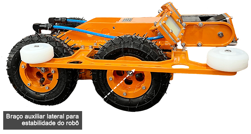 VX-300WP - Robô de inspeção